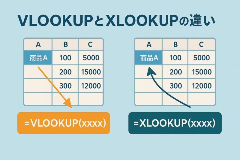 vlookupとxlookupの違い